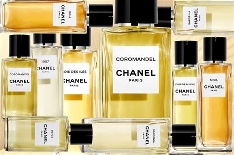 all chanel fragrances|chanel fragrance collection.